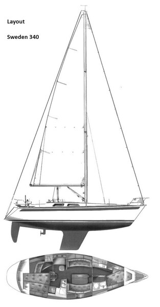 Layout Sweden 340 Sweden Yachts SWEDEN 340