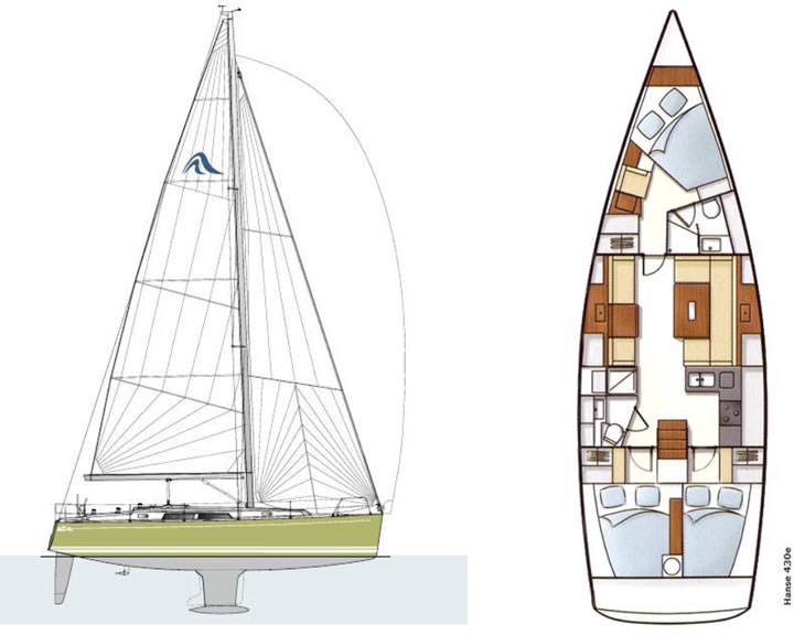 hanse-430e Hanse Hanse 430e