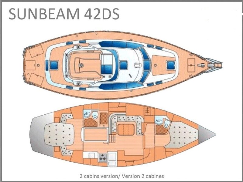 Sunbeam 42 DS-Layout Schochl Yachtbau Sunbeam 42 DS